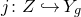 j colon upper Z right arrow with hook upper Y Subscript g Baseline