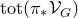 t o t left parenthesis pi Subscript asterisk Baseline script upper V Subscript upper G Baseline right parenthesis