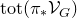 t o t left parenthesis pi Subscript asterisk Baseline script upper V Subscript upper G Baseline right parenthesis