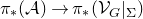 pi Subscript asterisk Baseline left parenthesis script upper A right parenthesis right arrow pi Subscript asterisk Baseline left parenthesis script upper V Subscript upper G Baseline vertical bar Subscript normal upper Sigma Baseline right parenthesis