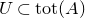upper U subset of tot left parenthesis upper A right parenthesis