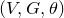 left parenthesis upper V comma upper G comma theta right parenthesis