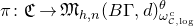 pi colon German upper C right arrow German upper M Subscript h comma n Baseline left parenthesis upper B normal upper Gamma comma d right parenthesis Subscript omega Sub Subscript script upper C comma normal l normal o normal g Sub Superscript c Subscript Superscript theta