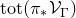 t o t left parenthesis pi Subscript asterisk Baseline script upper V Subscript normal upper Gamma Baseline right parenthesis