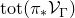 t o t left parenthesis pi Subscript asterisk Baseline script upper V Subscript normal upper Gamma Baseline right parenthesis