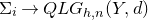 normal upper Sigma Subscript i Baseline right arrow upper Q upper L upper G Subscript h comma n Baseline left parenthesis upper Y comma d right parenthesis