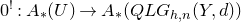 0 Superscript factorial Baseline colon upper A Subscript asterisk Baseline left parenthesis upper U right parenthesis right arrow upper A Subscript asterisk Baseline left parenthesis upper Q upper L upper G Subscript h comma n Baseline left parenthesis upper Y comma d right parenthesis right parenthesis