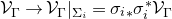 script upper V Subscript normal upper Gamma Baseline right arrow script upper V Subscript normal upper Gamma Baseline vertical bar Subscript normal upper Sigma Sub Subscript i Subscript Baseline equals sigma Subscript i Baseline Subscript asterisk Baseline sigma Subscript i Superscript asterisk Baseline script upper V Subscript normal upper Gamma Baseline