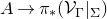 upper A right arrow pi Subscript asterisk Baseline left parenthesis script upper V Subscript normal upper Gamma Baseline vertical bar Subscript normal upper Sigma Baseline right parenthesis