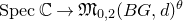 upper S p e c double struck upper C right arrow German upper M Subscript 0 comma 2 Baseline left parenthesis upper B upper G comma d right parenthesis Superscript theta