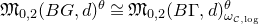 German upper M Subscript 0 comma 2 Baseline left parenthesis upper B upper G comma d right parenthesis Superscript theta Baseline approximately equals German upper M Subscript 0 comma 2 Baseline left parenthesis upper B normal upper Gamma comma d right parenthesis Subscript omega Sub Subscript script upper C comma normal l normal o normal g Superscript theta
