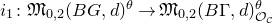 i 1 colon German upper M Subscript 0 comma 2 Baseline left parenthesis upper B upper G comma d right parenthesis Superscript theta Baseline right arrow German upper M Subscript 0 comma 2 Baseline left parenthesis upper B normal upper Gamma comma d right parenthesis Subscript script upper O Sub Subscript script upper C Subscript Superscript theta