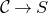 script upper C right arrow upper S