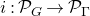 i colon script upper P Subscript upper G Baseline right arrow script upper P Subscript normal upper Gamma Baseline