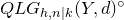 upper Q upper L upper G Subscript h comma n vertical bar k Baseline left parenthesis upper Y comma d right parenthesis Superscript ring
