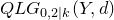 upper Q upper L upper G Subscript 0 comma 2 vertical bar k Baseline left parenthesis upper Y comma d right parenthesis
