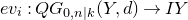 e v Subscript i Baseline colon upper Q upper G Subscript 0 comma n vertical bar k Baseline left parenthesis upper Y comma d right parenthesis right arrow upper I upper Y