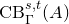upper C upper B Subscript normal upper Gamma Superscript s comma t Baseline left parenthesis upper A right parenthesis