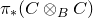 pi Subscript asterisk Baseline left parenthesis upper C circled times Subscript upper B Baseline upper C right parenthesis