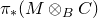 pi Subscript asterisk Baseline left parenthesis upper M circled times Subscript upper B Baseline upper C right parenthesis