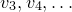 v 3 comma v 4 comma ellipsis
