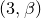 left parenthesis 3 comma beta right parenthesis