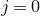 j equals 0