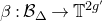 beta colon script upper B Subscript normal upper Delta Baseline right arrow double struck upper T Superscript 2 g prime