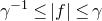 gamma Superscript negative 1 Baseline less than or equals StartAbsoluteValue f EndAbsoluteValue less than or equals gamma
