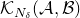 script upper K Subscript upper N Sub Subscript delta Baseline left parenthesis script upper A comma script upper B right parenthesis
