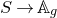 upper S right arrow double struck upper A Subscript g