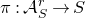 pi colon script upper A Subscript upper S Superscript r Baseline right arrow upper S
