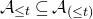 script upper A Subscript less than or equals t Baseline subset of or equal to script upper A Subscript left parenthesis less than or equals t right parenthesis