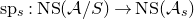 normal s normal p Subscript s Baseline colon normal upper N normal upper S left parenthesis script upper A divided by upper S right parenthesis right arrow normal upper N normal upper S left parenthesis script upper A Subscript s Baseline right parenthesis