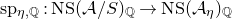 normal s normal p Subscript eta comma double struck upper Q Baseline colon normal upper N normal upper S left parenthesis script upper A divided by upper S right parenthesis Subscript double struck upper Q Baseline right arrow normal upper N normal upper S left parenthesis script upper A Subscript eta Baseline right parenthesis Subscript double struck upper Q Baseline