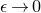 epsilon right arrow 0