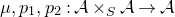 mu comma p 1 comma p 2 colon script upper A times Subscript upper S Baseline script upper A right arrow script upper A
