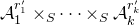 script upper A 1 Superscript r prime 1 Baseline times Subscript upper S Baseline midline horizontal ellipsis times Subscript upper S Baseline script upper A Subscript k Superscript r prime Super Subscript k