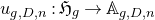 u Subscript g comma upper D comma n Baseline colon German upper H Subscript g Baseline right arrow double struck upper A Subscript g comma upper D comma n Baseline