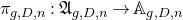 pi Subscript g comma upper D comma n Baseline colon German upper A Subscript g comma upper D comma n Baseline right arrow double struck upper A Subscript g comma upper D comma n Baseline