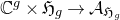double struck upper C Superscript g Baseline times German upper H Subscript g Baseline right arrow script upper A Subscript German upper H Sub Subscript g