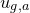 u Subscript g comma a