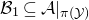 script upper B 1 subset of or equal to script upper A vertical bar Subscript pi left parenthesis script upper Y right parenthesis Baseline