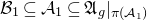 script upper B 1 subset of or equal to script upper A 1 subset of or equal to German upper A Subscript g Baseline vertical bar Subscript pi left parenthesis script upper A 1 right parenthesis Baseline