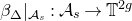 beta Subscript normal upper Delta Baseline vertical bar Subscript script upper A Sub Subscript s Subscript Baseline colon script upper A Subscript s Baseline right arrow double struck upper T Superscript 2 g