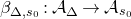 beta Subscript normal upper Delta comma s 0 Baseline colon script upper A Subscript normal upper Delta Baseline right arrow script upper A Subscript s 0 Baseline