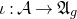 iota colon script upper A right arrow German upper A Subscript g Baseline