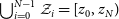 union Underscript i equals 0 Overscript upper N minus 1 Endscripts script upper Z Subscript i Baseline equals left bracket z 0 comma z Subscript upper N Baseline right parenthesis
