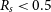 upper R Subscript s Baseline less than 0.5