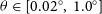 theta element of left bracket 0.02 Superscript ring Baseline comma 1.0 Superscript ring Baseline right bracket